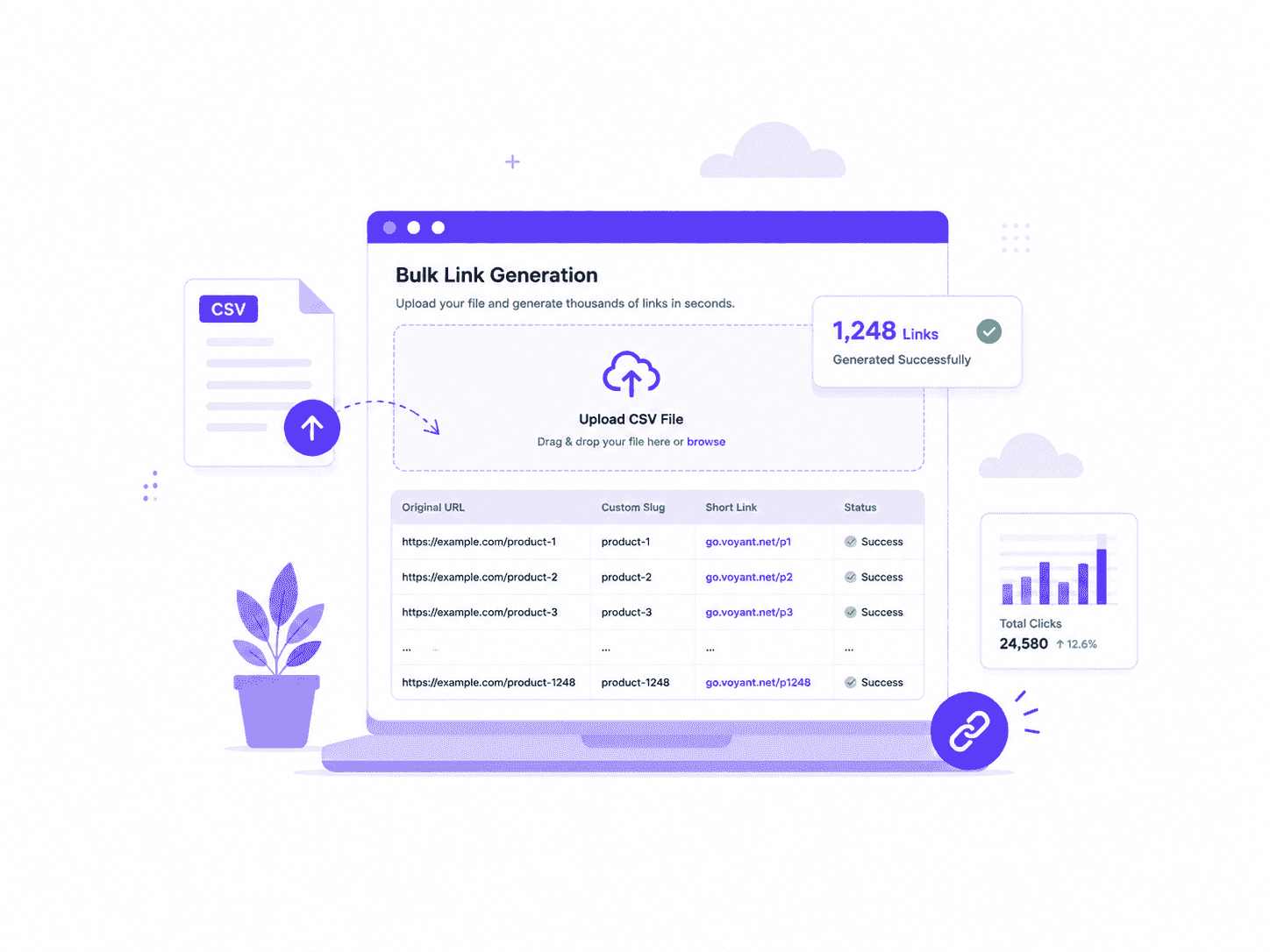 Bulk link generation